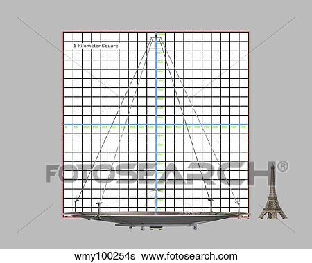 Lunar liquid mirror telescope scale reference View Large Illustration Stock Illustration - Lunar liquid mirror telescope scale reference. Fotosearch