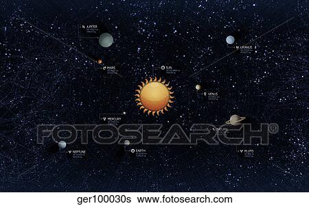Solar System View Large Illustration Stock Illustration - Solar System. Fotosearch