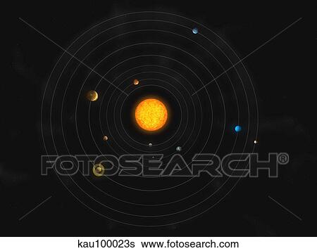 Solar System View Large Illustration Stock Illustration - Solar System. Fotosearch