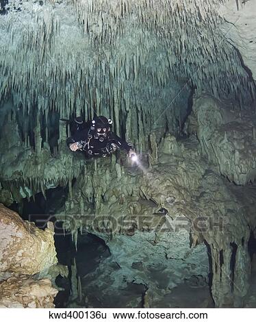 Technical diver in cave system, Mexico. View Large Photo Image Stock Photograph - Technical diver in cave system, Mexico.. Fotosearch