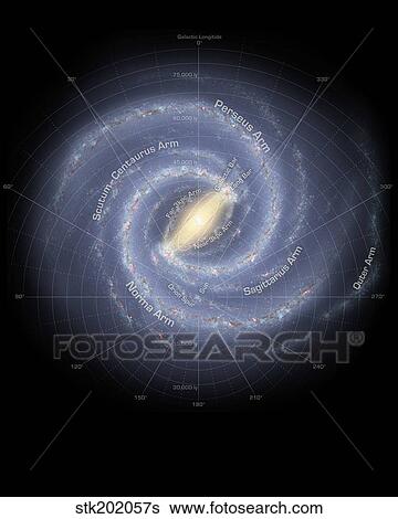 The Milky Way Galaxy (annotated). View Large Illustration Stock Illustration - The Milky Way Galaxy (annotated).. Fotosearch