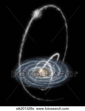Three newly-discovered streams arcing high over the Milky Way Galaxy. View Large Illustration Stock Illustration - Three newly-discovered streams arcing high over the Milky Way Galaxy.. Fotosearch