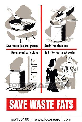 World War Two poster showing ways to save cooking fats and greases. View Large Illustration Stock Illustration - World War Two poster showing ways to save cooking fats and greases.. Fotosearch