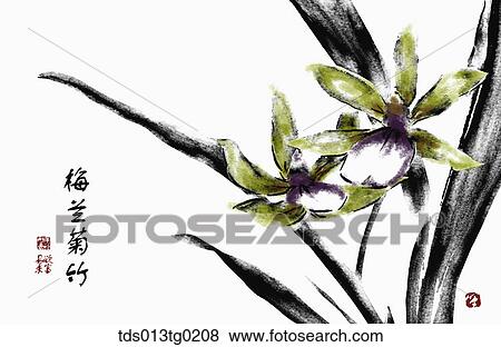 Stock Illustration - oriental calligraphy. Fotosearch