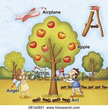 Clipart - alphabet A study with illustration and words. Fotosearch
