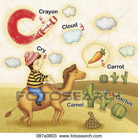 Clipart - alphabet C study with illustration and words. Fotosearch