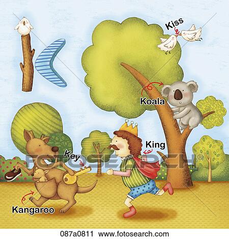 Clipart - alphabet K study with illustration and words. Fotosearch
