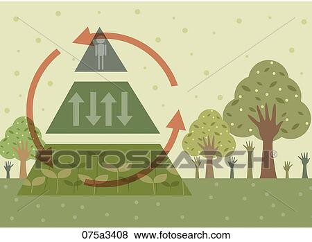 eco friendly society View Large Photo Image Stock Photo - eco friendly society. Fotosearch