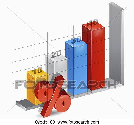 Stock Illustration - Bar graph with percentages. Fotosearch