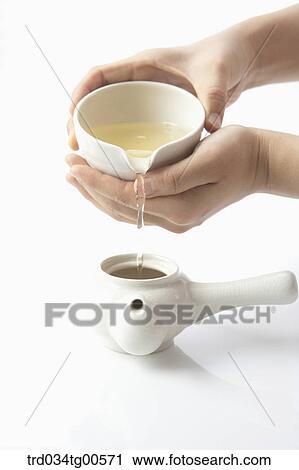 A tea pot and a cup of tea pouring down View Large Photo Image Stock Image - A tea pot and a cup of tea pouring down. Fotosearch