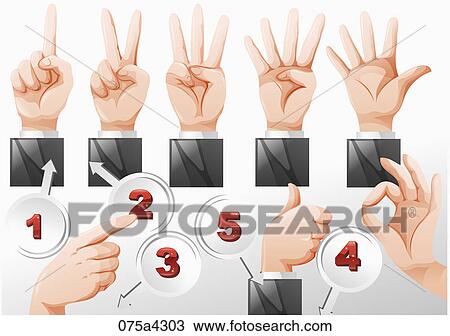 The image of hands making signs View Large Illustration Drawing - The image of hands making signs. Fotosearch