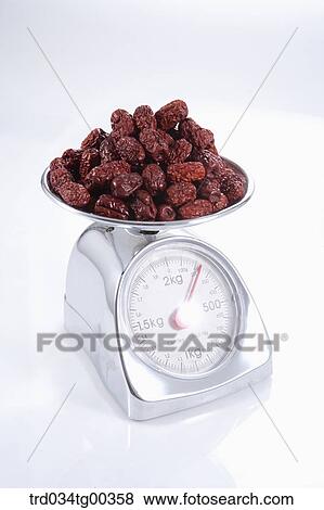 Bunch Of Dates On A Scale View Large Photo Image Stock Photo - Bunch Of Dates On A Scale. Fotosearch