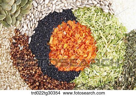 Picture - Various Types Of Crops In Full Circle. Fotosearch