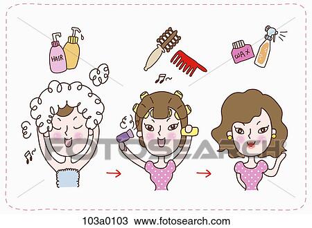 The hair styling step View Large Illustration Drawing - The hair styling step . Fotosearch