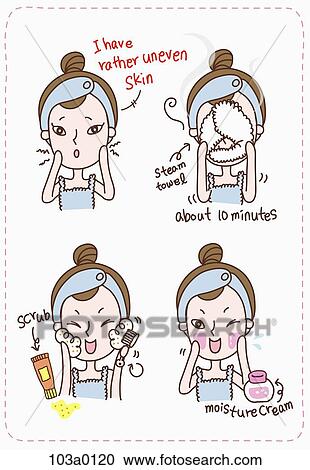 The skin care step for smoothening skin View Large Illustration Clipart - The skin care step for smoothening skin . Fotosearch
