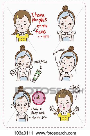 The step for removing acne on the face View Large Illustration Clip Art - The step for removing acne on the face . Fotosearch