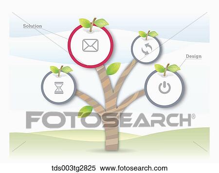 Stock Illustration - The web icons tree on green field. Fotosearch