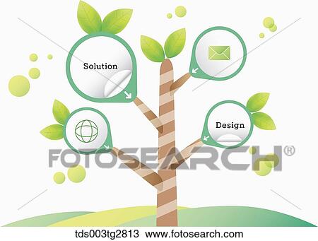The web icons tree with green leaves View Large Illustration Drawing - The web icons tree with green leaves. Fotosearch