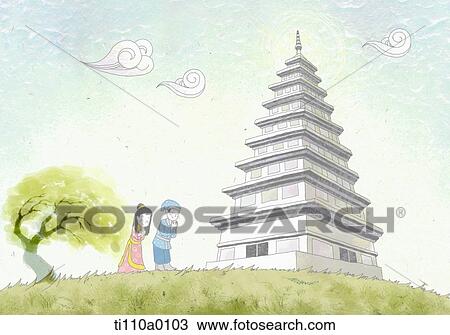Drawing - Hwangyong sa temple 9-story stone pagoda. Fotosearch