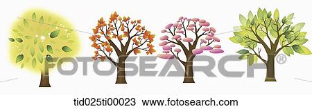 Drawing - The various kinds of tree. Fotosearch