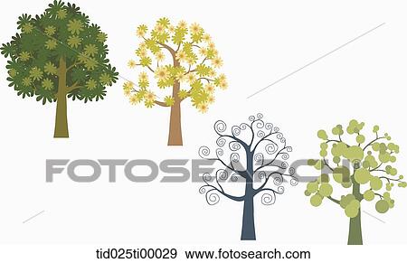 Stock Illustration - The various kinds of tree. Fotosearch