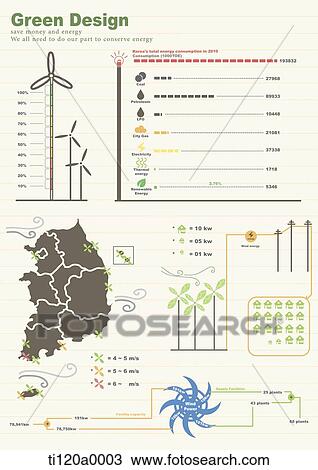 A illustration of a green design template of energy View Large Illustration Drawing - A illustration of a green design template of energy . Fotosearch