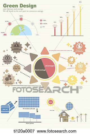 Stock Illustration - A illustration of a green design template of solar energy. Fotosearch