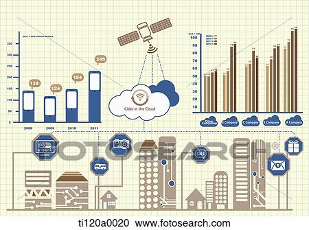 A illustration of item templates related to clouding service View Large Illustration Clipart - A illustration of item templates related to clouding service. Fotosearch