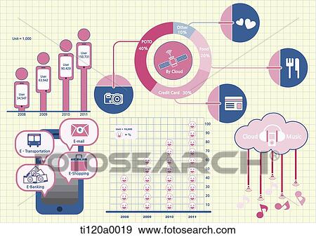 Stock Illustration - A illustration of item templates related to clouding service. Fotosearch