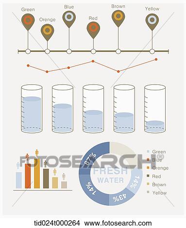 Stock Illustration - charts indicating data about fresh water . Fotosearch