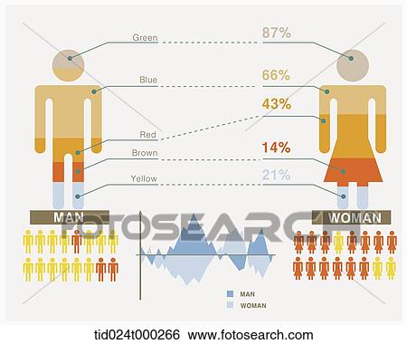 charts indicating data about man and woman View Large Illustration Stock Illustration - charts indicating data about man and woman . Fotosearch