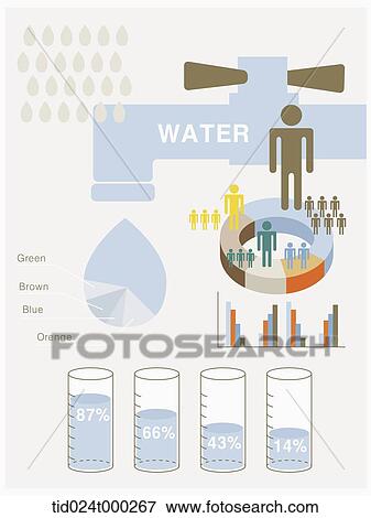 Stock Illustration - charts indicating data about water . Fotosearch