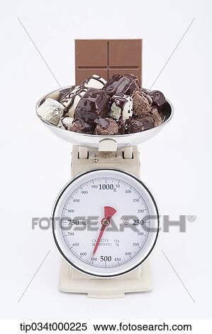 Chocolate on the scale View Large Photo Image Stock Photography - Chocolate on the scale. Fotosearch