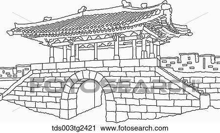 Stock Image - The image of nam-dae mun. Fotosearch