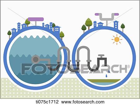 illustration of eco-friendly technology View Large Illustration Drawing - illustration of eco-friendly technology . Fotosearch