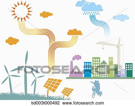 illustration of clouds and a sun passing on the energy to the solar panels View Large Photo Image Stock Image - illustration of clouds and a sun passing on the energy to the solar panels. Fotosearch