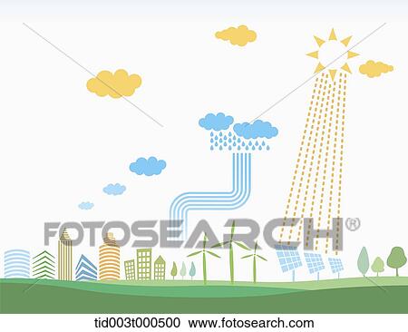 illustration of sun passing on solar energy and clouds providing water to a town View Large Photo Image Stock Image - illustration of sun passing on solar energy and clouds providing water to a town. Fotosearch