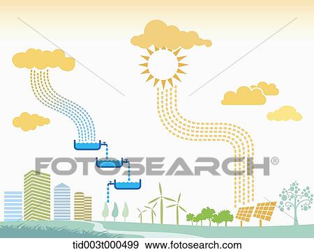 illustration of sun passing on solar energy and clouds providing water to a town View Large Photo Image Stock Photo - illustration of sun passing on solar energy and clouds providing water to a town. Fotosearch