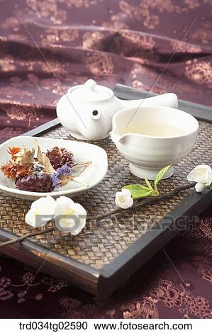 Stock Image - teapot and tea cup on a tea tray. Fotosearch