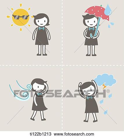 Drawing - illustration characters in each weather. Fotosearch