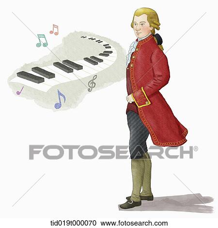 illustration of Mozart View Large Illustration Clipart - illustration of Mozart. Fotosearch