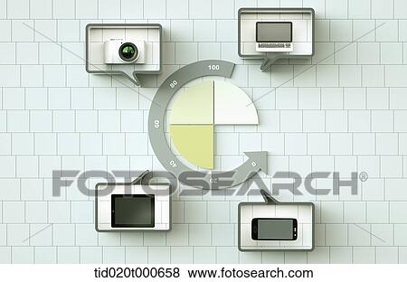bubble speeches with devices around pie graph View Large Photo Image Stock Photo - bubble speeches with devices around pie graph. Fotosearch