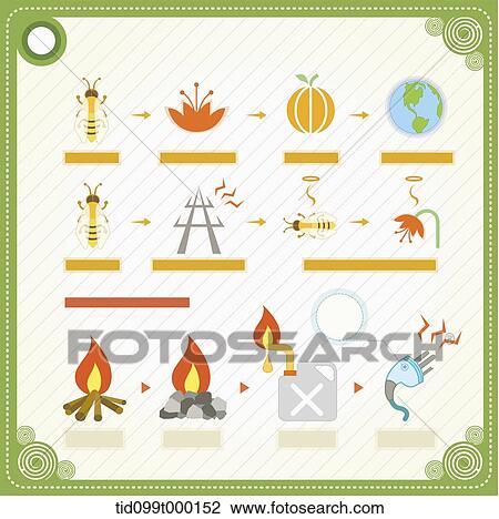 illustration of transformation graphics View Large Photo Image Stock Image - illustration of transformation graphics. Fotosearch