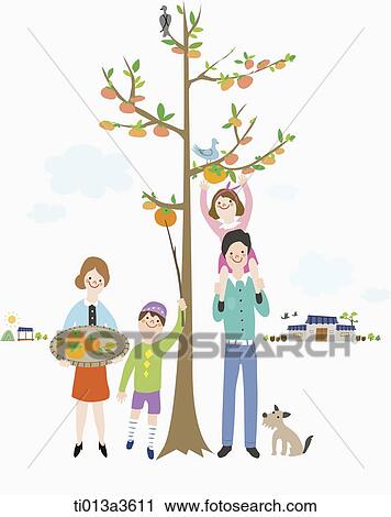 illustration of family in Chuseok picking fruit View Large Illustration Clip Art - illustration of family in Chuseok picking fruit. Fotosearch