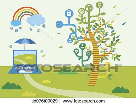 Clip Art - illustration of icons on trees next to a laptop. Fotosearch