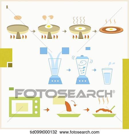 info graphic related to food heat View Large Illustration Drawing - info graphic related to food heat. Fotosearch