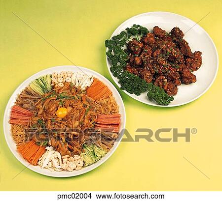 fried chicken, food, dish, Chinese food, Chinesefood View Large Photo Image Picture - fried chicken, food, dish, Chinese food, Chinesefood. Fotosearch