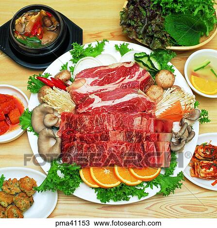 meat, meat dish, side dish, beef, fresh ribs of cow, beef View Large Photo Image Stock Image - meat, meat dish, side dish, beef, fresh ribs of cow, beef. Fotosearch