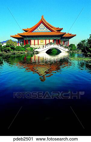 Stock Image - building, construction, building, park, sightseeing, tourism, Southern Asia. Fotosearch