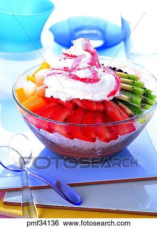 ice flakes with fruits, vessel, desert, ice flakes, fresh cream, spoon View Large Photo Image Stock Photograph - ice flakes with fruits, vessel, desert, ice flakes, fresh cream, spoon. Fotosearch